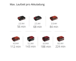 Akku-Rohrreiniger Einhell Power X-Change TE-DA 18/760 Li, ohne Akku und Ladegerät