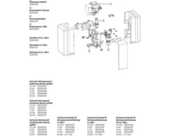 AnschlussCenter SYR All-in-One+ Plus Connect 3228.15.015