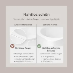 Badewanne Schulte Rio Vorwand 1700x750 mm weiß inkl. Ablaufgarnitur Push-Up, Chrom