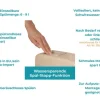 Calmwaters® Spülkasten Beige mit Spül-Stopp-Funktion, 6-9 Liter Spülmenge, Aufputzspülkasten WC schmal, flacher Spülkasten Elements, Aufputz-Montage, Start-Stopp-Taste, Beige-Bahamabeige, 29HB2716