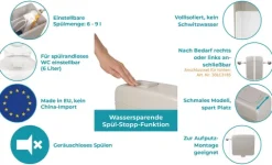 Calmwaters® Spülkasten Grau mit Spül-Stopp-Funktion, 6-9 Liter Spülmenge, Aufputzspülkasten WC schmal, flacher Spülkasten Elements, Aufputz-Montage, Start-Stopp-Taste, Manhattan-Grau, 29HB2717