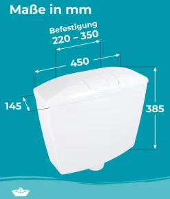 Calmwaters® Spülkasten Premium, Made in EU, wassersparend, 2-Mengen-Spülung, Aufputz Spülkasten, flexible Montage, 29HB2723
