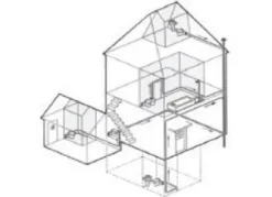 DAB Genix Comfort 130 Kleinhebeanlage - 5.600 L/Std. - 400W - Förderhöhe 6,5 m - Eingangsverbindung(en) 4 - Geräuscharm