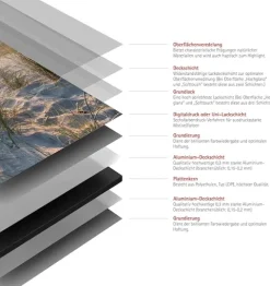DecoDesign Duschrückwand Schulte Set Eck, Foto