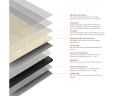 Duschrückwand SCHULTE DecoDesign Steinoptik hell Softtouch 255 x 100 cm D19010254 802