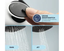 Duschsäule inkl. Thermostat Grohe Quickfix Vitalio Comfort 250 chrom glänzend 26696001
