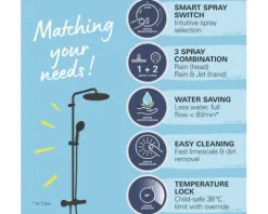 Duschsäule inkl. Thermostat Grohe Quickfix Vitalio Start 250 schwarz 266772431