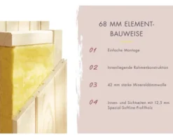Elementsauna Karibu Petalit ohne Ofen und Dachkranz mit Ganzglastüre aus Klarglas