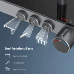 EMKE Duschsäule inkl. Umsteller Anthrazit, Duschsystem mit armatur, extra‑flache Kopfbrause, Badewannenarmatur, Edelstahl