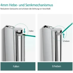 EMKE Duschwand für Badewanne 100 x 140 cm Badewannenaufsatz schwenkbar 6 mm ESG Sicherheitsglas NANO-Beschichtung Chrom