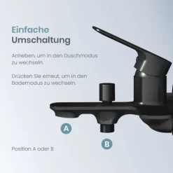 EMKE Wannenarmatur Schwarz Matt, Einhebelmischer für Badewanne, Badewannenarmatur Wandmontage, G1/2 Anschluss