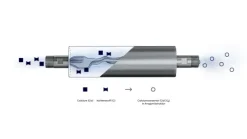 Enthärtungsanlage ohne Salz AQON PURE home s für Einfamilienhäuser | Alternative zum Wasserfilter, zur Wasserenthärtungsanlage und Entkalkungsanlage ohne Wartung & ohne Salz