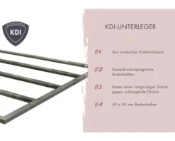 Fasssauna Karibu Fassy 3 ohne Ofen ohne Dachschindln mit Ganzglastüre aus Klarglas