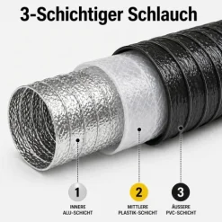 Flexibler Abluftschlauch 450 mm Combiflexrohr Aluminium-Innenbeschichtung feuerfest & extra stabil Für Klima-, Lüftungs- und Abluftanlagen