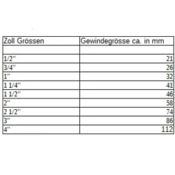 Flügelgriff Kugelhahn IGxAG 3/4