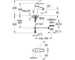 GROHE Waschtischarmatur EUROSMART chrom 23322001