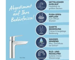 GROHE Waschtischarmatur START 2021 chrom 23575002