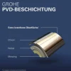 GROHE Waschtischarmatur Unterputz ESSENCE supersteel matt ohne Unterputzgrundkörper 19408DC1