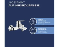 GROHE Badewannenarmatur BAULOOP chrom 23341000
