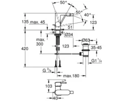 GROHE Bidetarmatur GROHE PLUS chrom 33241003