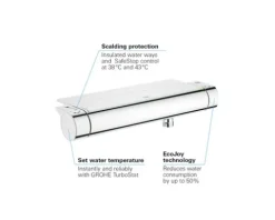 GROHE Duscharmatur mit Thermostat GROHTHERM 2000 chrom 34469001