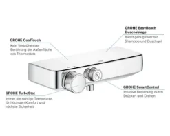 GROHE Duscharmatur mit Thermostat GROHTHERM SMARTCONTROL chrom 34719000