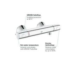 Grohe Quickfix Duscharmatur mit Thermostat PRECISION TREND chrom 34229002