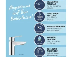 Grohe Quickfix Waschtischarmatur START chrom 23551002