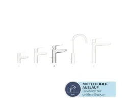 Grohe Quickfix Waschtischarmatur START 2021 schwarz matt 235752432