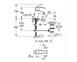 GROHE Waschtischarmatur EUROSMART chrom 33265002