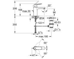 GROHE Waschtischarmatur EUROSMART COSMOPOLITAN chrom 23325000