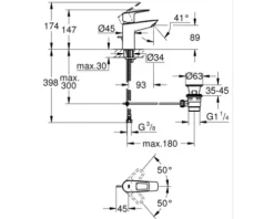 GROHE Waschtischarmatur START LOOP 2020 chrom 23349001