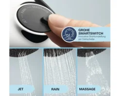 Handbrause Grohe Quickfix Vitalio Comfort 110 III oval 110 x 110 mm chrom 26092001