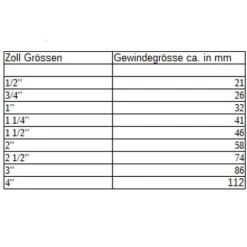 Hebel Auslaufventil 1/2