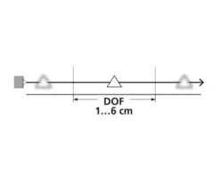 Inspektionskamera Laserliner VideoScope XXL