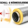 Isolierter Abluftschlauch Ø 125 mm Schalldämmend, feuergeschützt & extra stabil für Growbox, Klimaanlage und Lüftungsanlagen