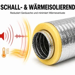 Isolierter Abluftschlauch Ø 160 mm Schalldämmend, feuergeschützt & extra stabil für Growbox, Klimaanlage und Lüftungsanlagen