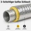 Isolierter Abluftschlauch Ø 250 mm Schalldämmend, feuergeschützt & extra stabil für Growbox, Klimaanlage und Lüftungsanlagen