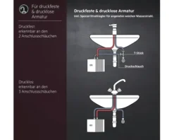Klein-Durchlauferhitzer AEG MTD 350 hydraulisch nur fürs Handwaschbecken, 3,5 kW mit Stecker 230V
