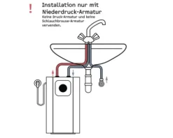 Kleinspeicher Stiebel Eltron SNU 10 Plus untertisch drucklos 10 l