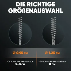 Meisterfaktur Rohrreinigungsspirale 3.0 [15m] - extra lang - Ideale Abflussspirale für eine Rohrreinigung - Die Rohrspirale für echte Heimwerker! (15 Meter - 0,95cm)