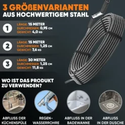 Meisterfaktur Rohrreinigungsspirale 3.0 [15m] - extra lang - Ideale Abflussspirale für eine Rohrreinigung - Die Rohrspirale für echte Heimwerker! (15 Meter - 0,95cm)