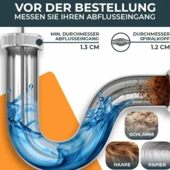 Meisterfaktur Rohrreinigungsspirale mit Metalltrommel [10M] - mit Bohraufsatz - Ideale Abflussspirale für eine Rohrreinigung