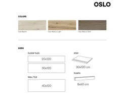 MIRAVA Steingut Dekorfliese OSLO walnut dark 40 x 120 x 0,8 cm UGL