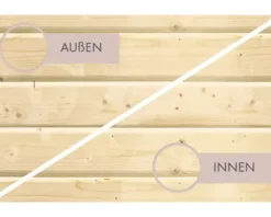 Plug & Play Sauna Karibu Antonia inkl.3,6kW Ofen u.intergr.Steuerung ohne Dachkranz mit bronzierter Ganzglastüre