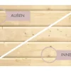 Plug & Play Sauna Karibu Wanja ohne Ofen und Dachkranz mit Holztüre und Isolierglas wärmegedämmt