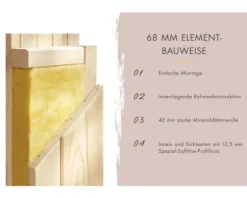 Plug & Play Sauna Karibu Silja inkl. 3,6 kW Ofen u.integr.Steuerung ohne Dachkranz mit Ganzglastüre aus Klarglas