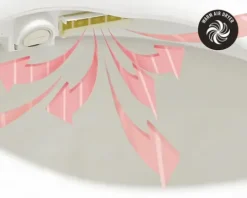 REIKA Premium Dusch-WC-Sitz SANO weiß mit Fernbedienung für Duravit DuraStyle, Grohe Bau, Grohe Euro, Laufen Val, Ideal Standard Connect, Ideal Standard i.life A, Jungborn Two, Cersanit Larga