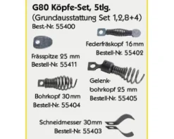 Rohrreinigungsmaschinen-Set Cabere G80 Set 1
