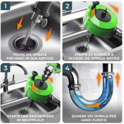 Rohrreinigungsspirale [7,5M] - mit Bohraufsatz - Ideale Abflussspirale für eine umweltfreundliche Rohrreinigung - Die stabile Rohrspirale für echte Heimwerker! (7,5M - 0,64CM)